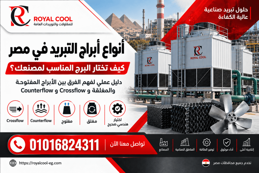 أنواع أبراج التبريد في مصر وكيف تختار البرج لمصنعك رويال كول