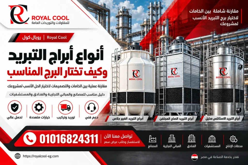 أنواع أبراج التبريد في مصر: اختيار البرج المناسب للمصانع